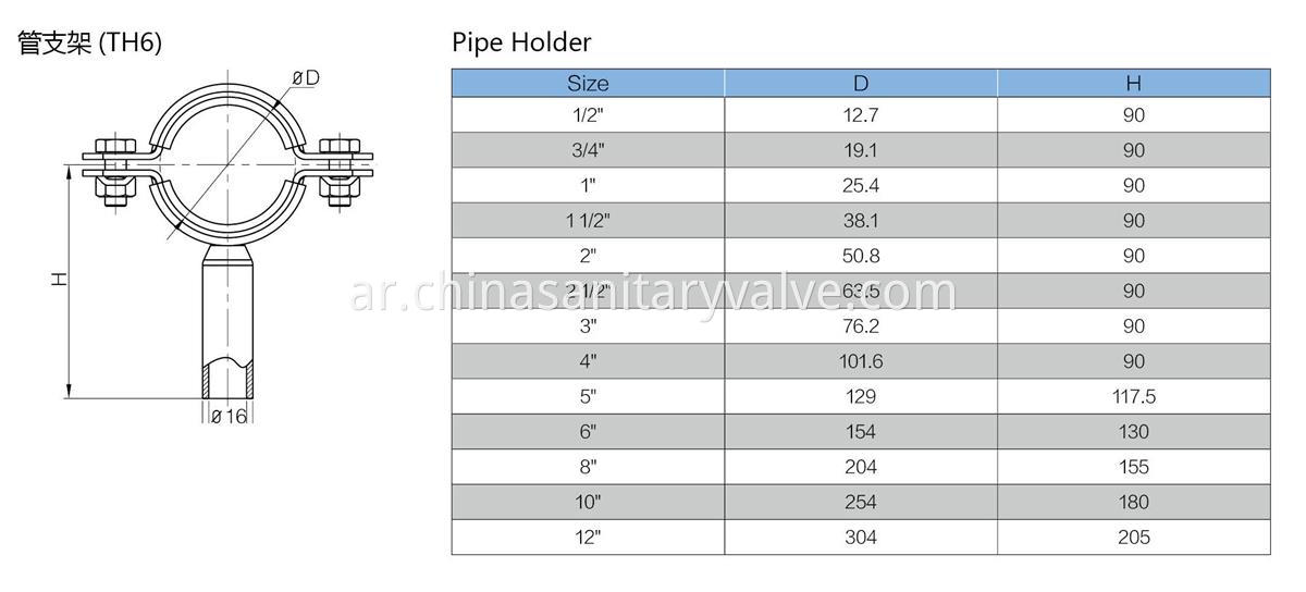 Pipe support with plastic protective part size